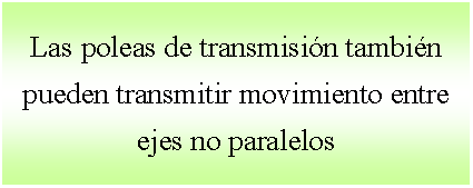 Cuadro de texto: Las poleas de transmisin tambin pueden transmitir movimiento entre ejes no paralelos 