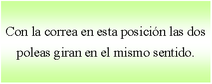 Cuadro de texto: Con la correa en esta posicin las dos poleas giran en el mismo sentido. 