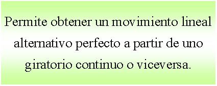 Cuadro de texto: Permite obtener un movimiento lineal alternativo perfecto a partir de uno giratorio continuo o viceversa.