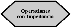 Preparacin: Operaciones con Impedancia 