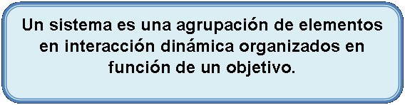 Rectngulo redondeado: Un sistema es una agrupacin de elementos en interaccin dinmica organizados en funcin de un objetivo.