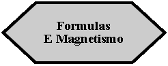Preparacin: Formulas E Magnetismo