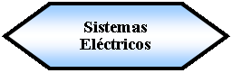 Preparacin: Sistemas Elctricos