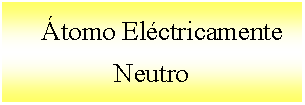 Cuadro de texto:    Átomo Eléctricamente Neutro 
