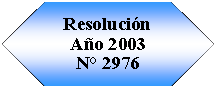 Preparacin: Resolucin Ao 2003N 2976