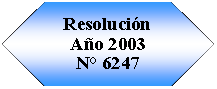 Preparacin: Resolucin Ao 2003N 6247