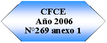 Preparacin: CFCE Ao 2006N269 anexo 1 