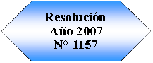 Preparacin: Resolucin Ao 2007N 1157
