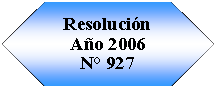 Preparacin: Resolucin Ao 2006N 927