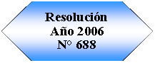 Preparacin: Resolucin Ao 2006N 688