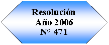 Preparacin: Resolucin Ao 2006N 471