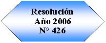 Preparacin: Resolucin Ao 2006N 426