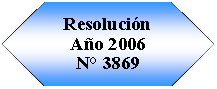 Preparacin: Resolucin Ao 2006N 3869