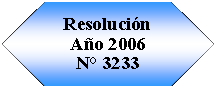 Preparacin: Resolucin Ao 2006N 3233