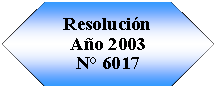Preparacin: Resolucin Ao 2003N 6017