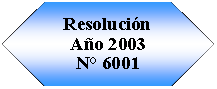 Preparacin: Resolucin Ao 2003N 6001