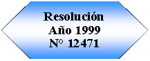 Preparacin: Resolucin Ao 1999N 12471