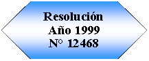Preparacin: Resolucin Ao 1999N 12468