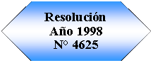 Preparacin: Resolucin Ao 1998N 4625