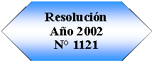 Preparacin: Resolucin Ao 2002N 1121