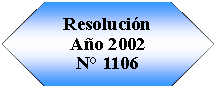 Preparacin: Resolucin Ao 2002N 1106