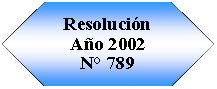 Preparacin: Resolucin Ao 2002N 789