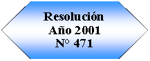 Preparacin: Resolucin Ao 2001N 471