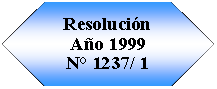 Preparacin: Resolucin Ao 1999N 1237/ 1