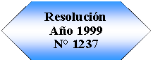 Preparacin: Resolucin Ao 1999N 1237