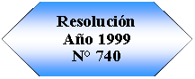 Preparacin: Resolucin Ao 1999N 740