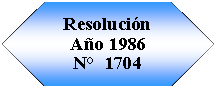 Preparacin: Resolucin Ao 1986N  1704