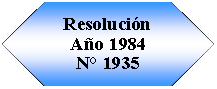 Preparacin: Resolucin Ao 1984N 1935