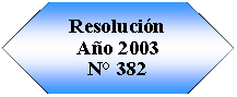 Preparacin: Resolucin Ao 2003N 382