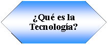 Preparacin: Qu es la Tecnologa?