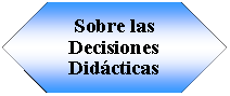 Preparacin: Sobre las Decisiones Didcticas