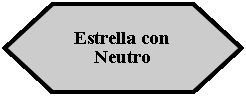 Preparacin: Estrella con Neutro 