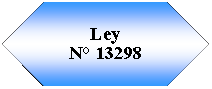 Preparacin: LeyN 13298