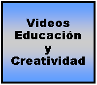 Proceso: VideosEducacin y Creatividad 