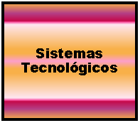 Proceso: Sistemas Tecnolgicos 