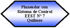 Preparacin: Planeador con Sistema de Control EEST N 7  Quilmes 