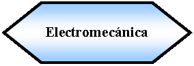 Preparacin: Electromecnica