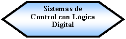 Preparacin: Sistemas de Control con Lgica Digital 