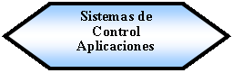 Preparacin: Sistemas de Control  Aplicaciones