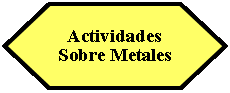 Preparacin: Actividades Sobre Metales