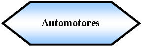 Preparacin: Automotores 