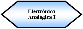 Preparacin: Electrnica Analgica I