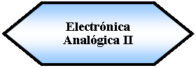 Preparacin: Electrnica Analgica II