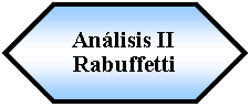 Preparacin: Anlisis IIRabuffetti 