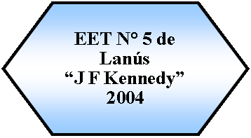 Preparacin: EET N 5 de Lans J F Kennedy 2004