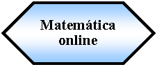 Preparacin: Matemtica online 
